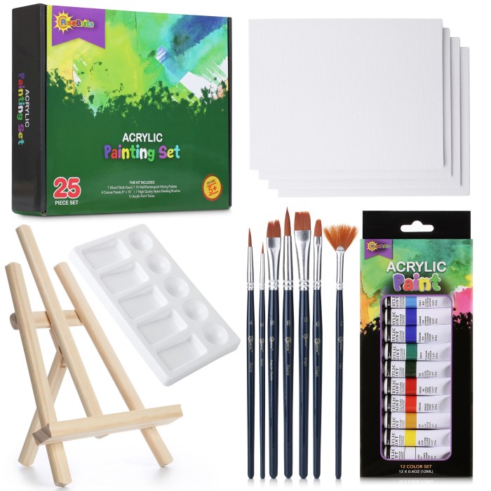 Painting and decorating kit