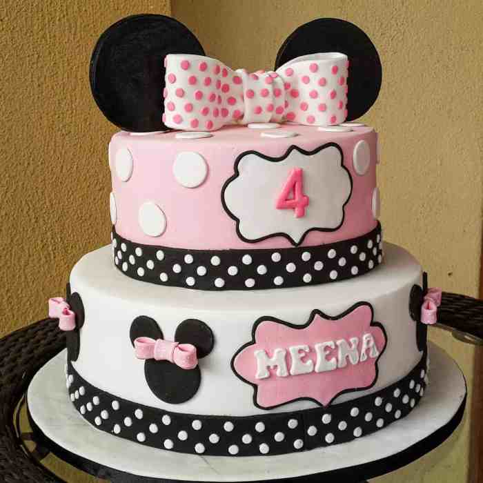 Balloon cakesdecor 3rd